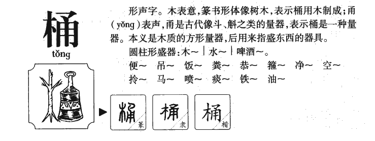 桶字字源
