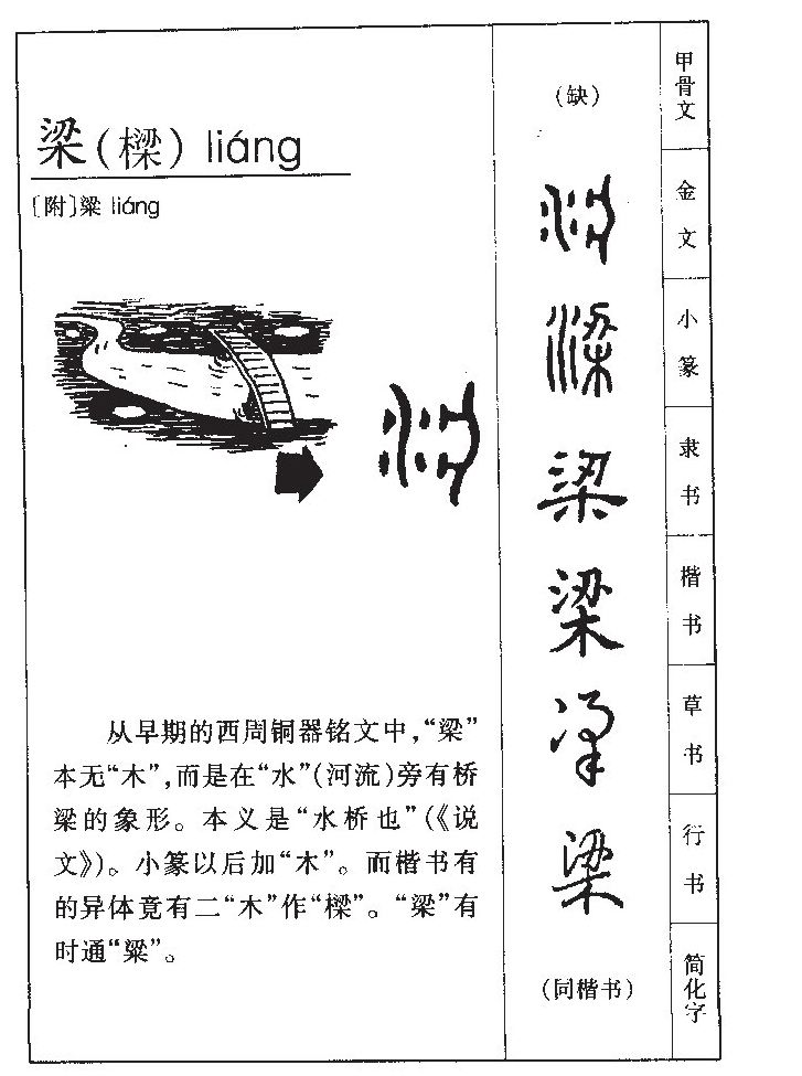 梁字字源