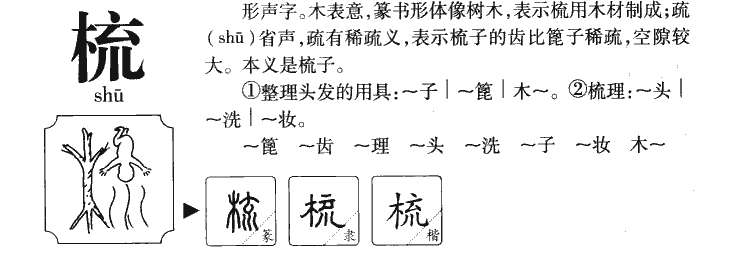 梳字字源