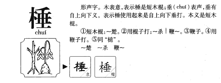 棰字字源