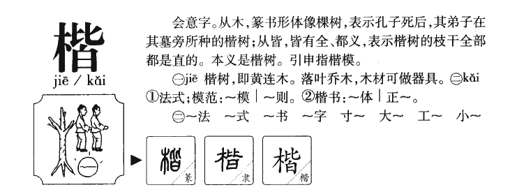 楷字字源