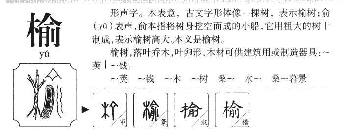 榆字字源