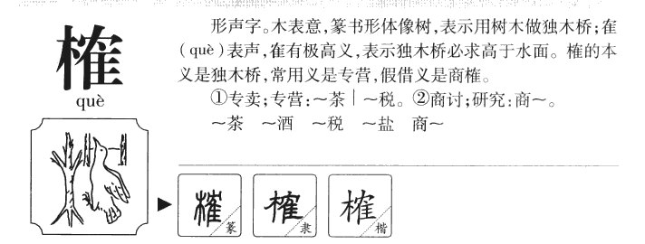 榷字字源