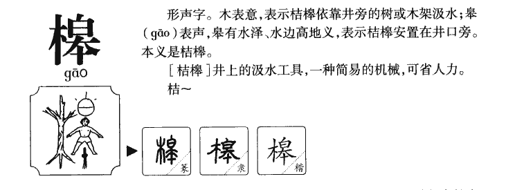 槔字字源