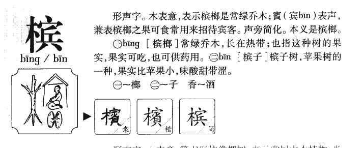 槟字字源