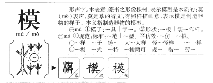 模字字源