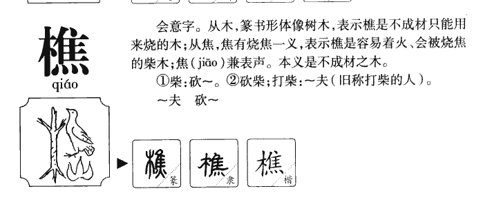 樵字字源