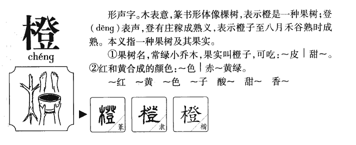 橙字字源