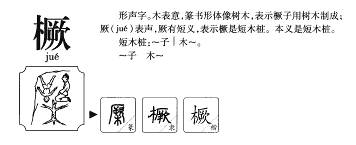 橛字字源