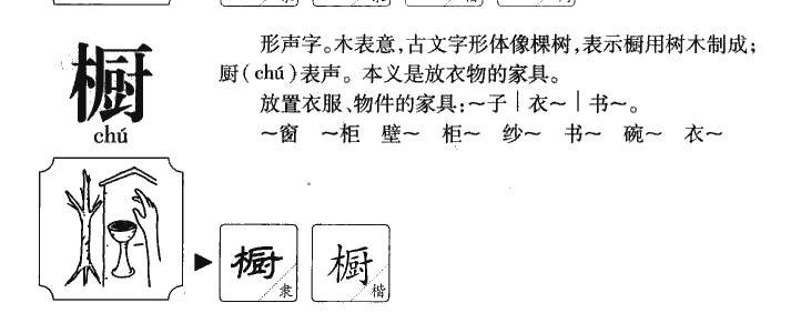 橱字字源