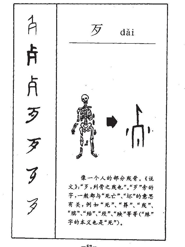 歹字字源