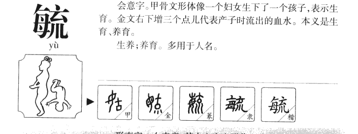 毓字字源