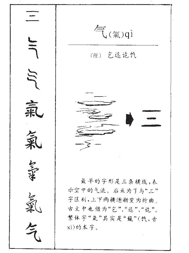 气字字源