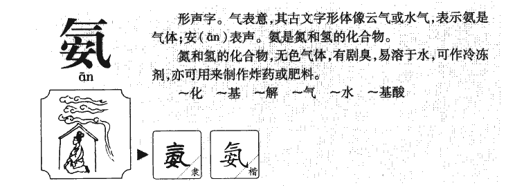 氨字字源