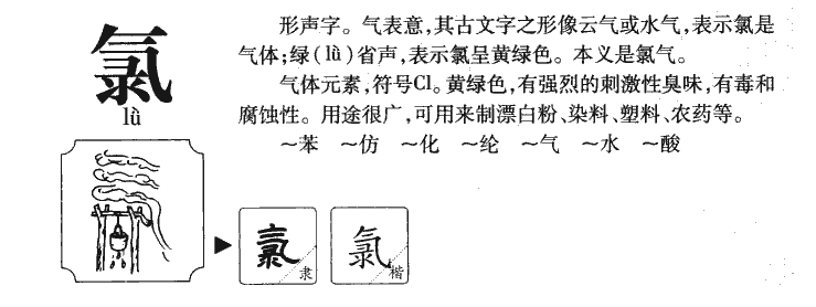 氯字字源