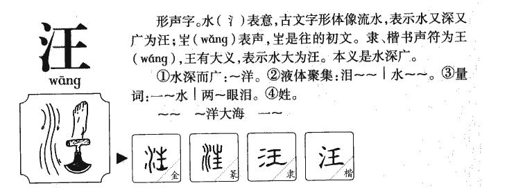 汪字字源