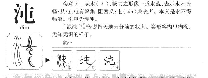 沌字字源