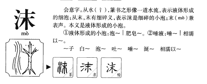 沫字字源