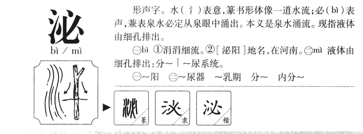 泌字字源