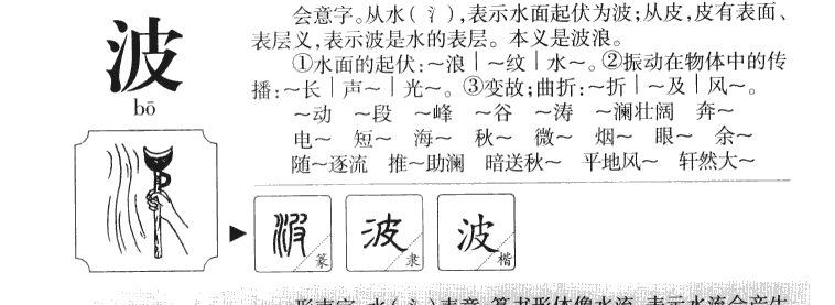 波字字源