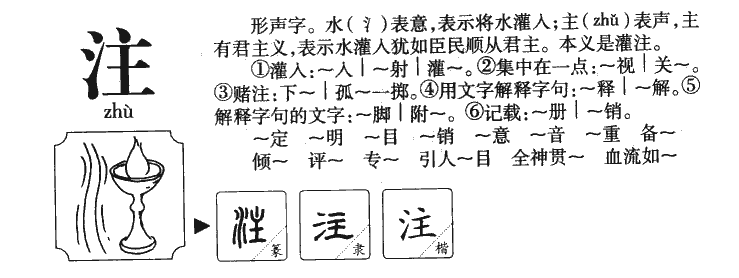 注字字源
