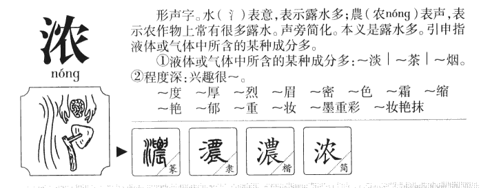 浓字字源