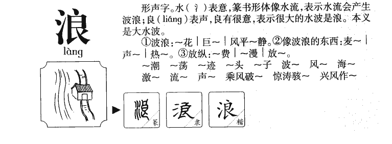 浪字字源