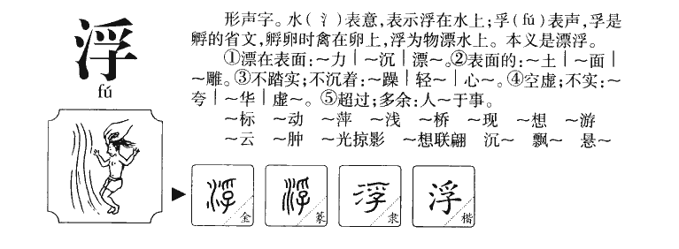 浮字字源