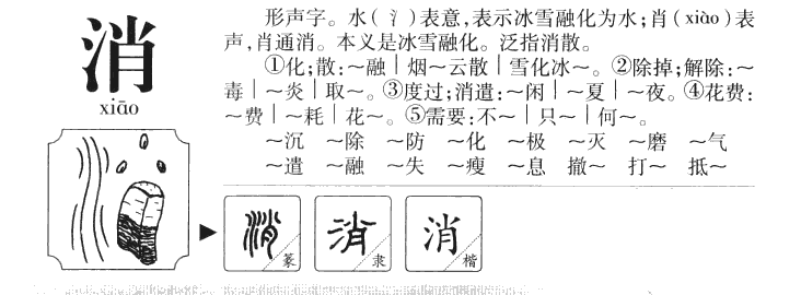 消字字源