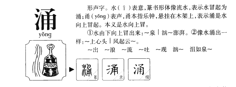 涌字字源