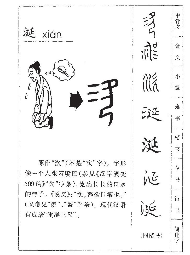 涎字字源