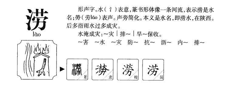 涝字字源