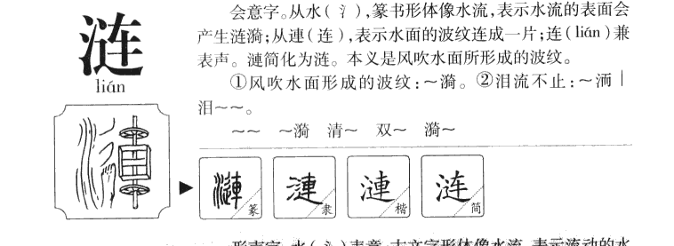 涟字字源