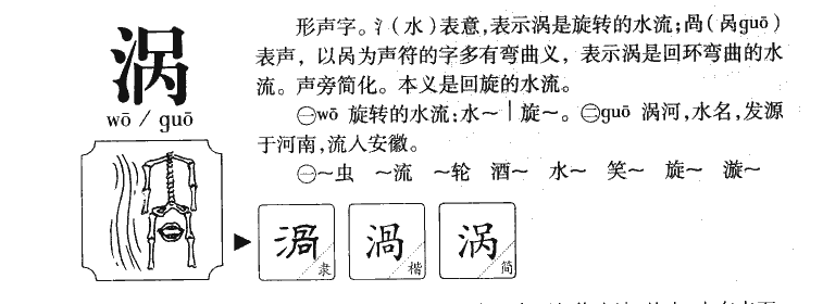 涡字字源