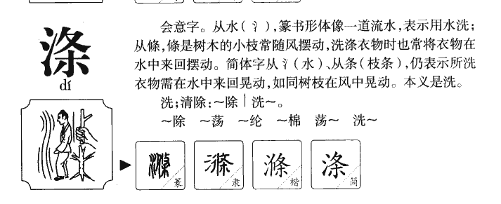 涤字字源