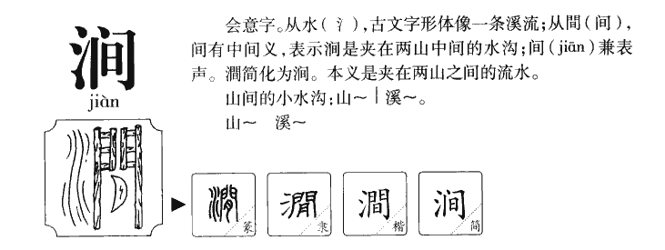 涧字字源