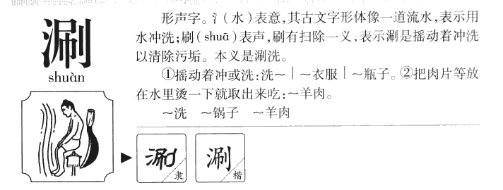 涮字字源