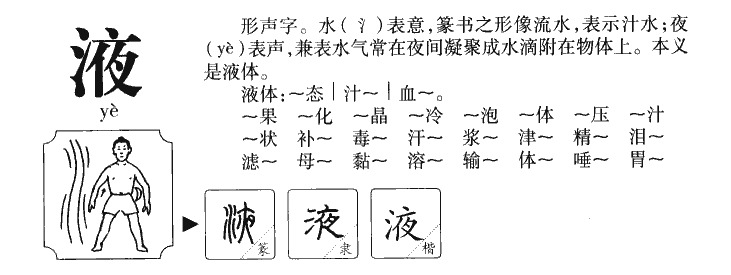 液字字源