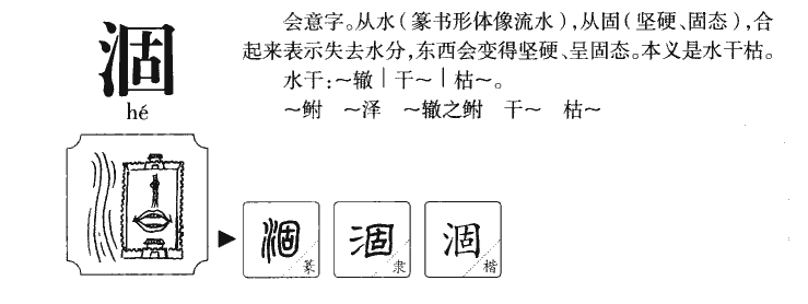 涸字字源