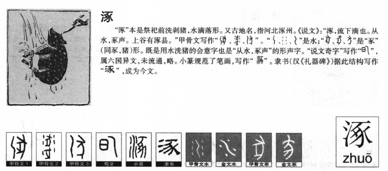涿字字源