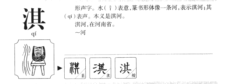 淇字字源