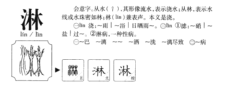 淋字字源