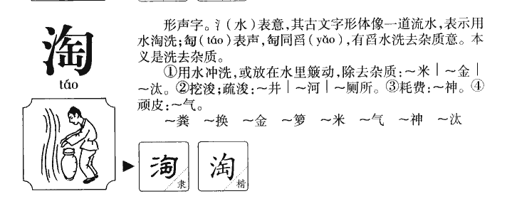 淘字字源