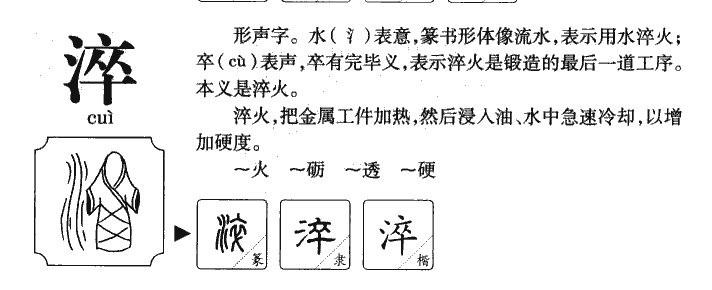 淬字字源