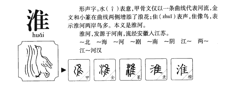 淮字字源