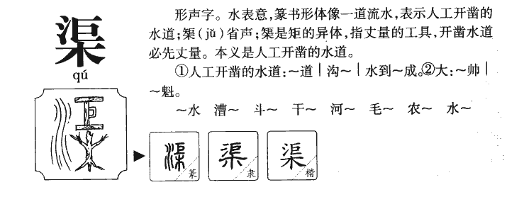 渠字字源