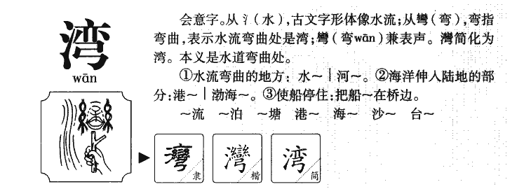 湾字字源