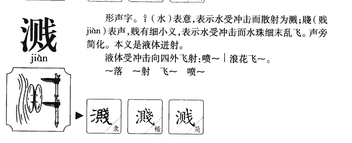 溅字字源