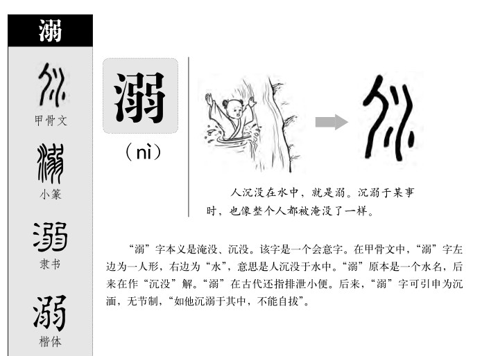 溺字字源