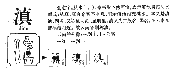 滇字字源